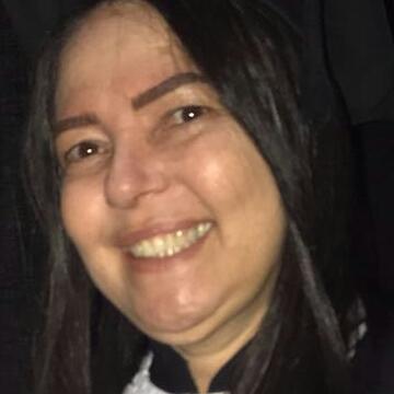 Rita Alves dos Santos - Psicóloga CRP 05/56092